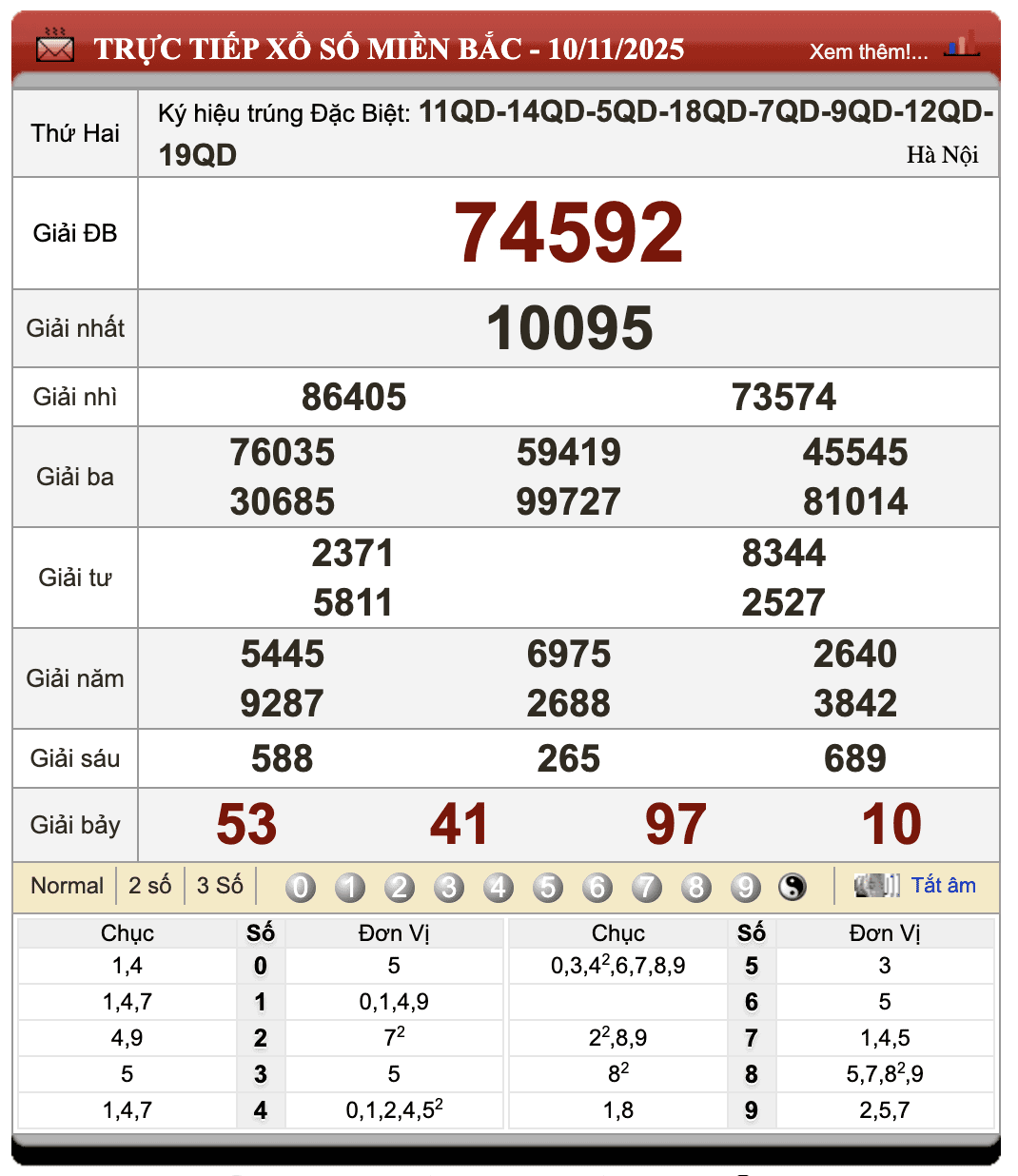 Đánh đề online
