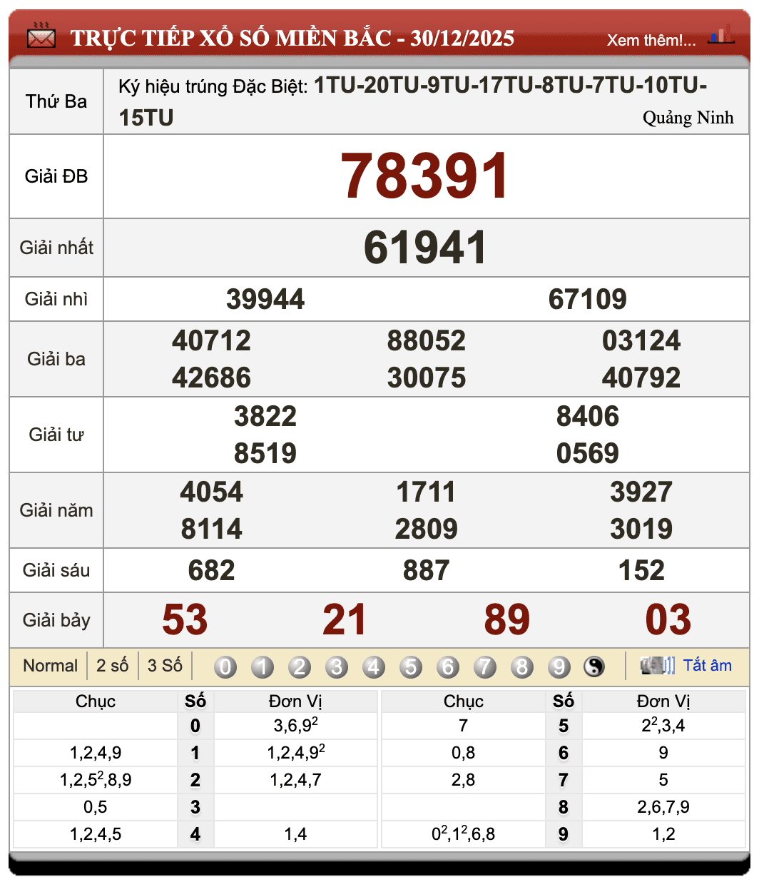 Đánh đề online