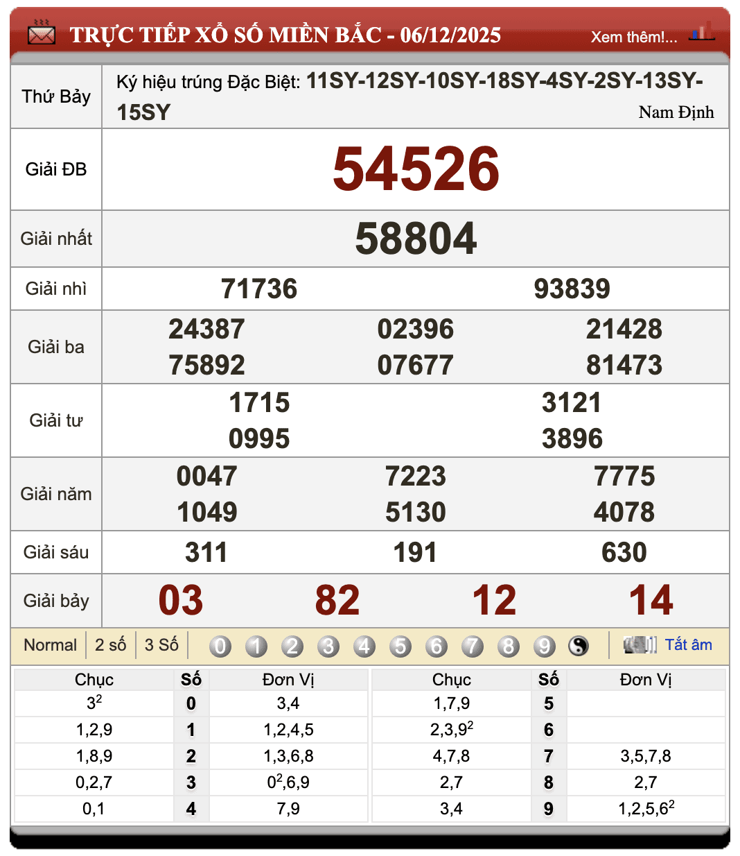 Đánh đề online