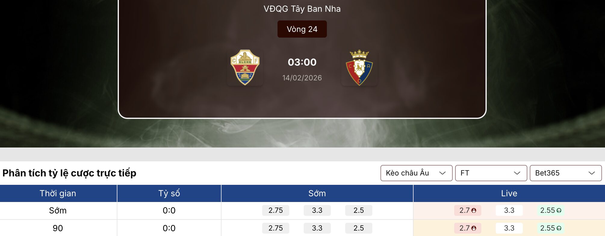 Soi kèo nhà cái